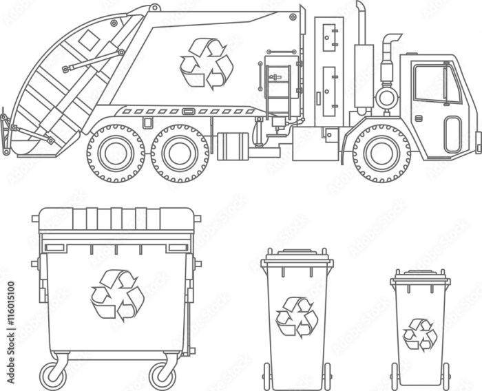 Coloring pages garbage truck