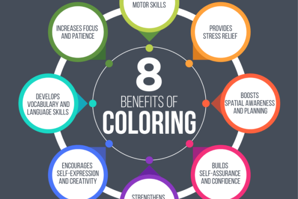 Benefits of coloring for kids