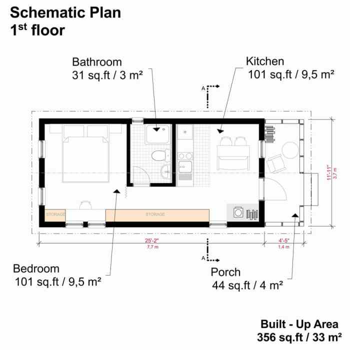 Simple one bedroom house design